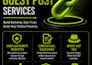 provide high authority guest posts with SEO backlinks